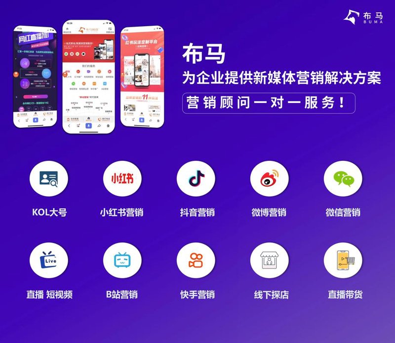 全网营销